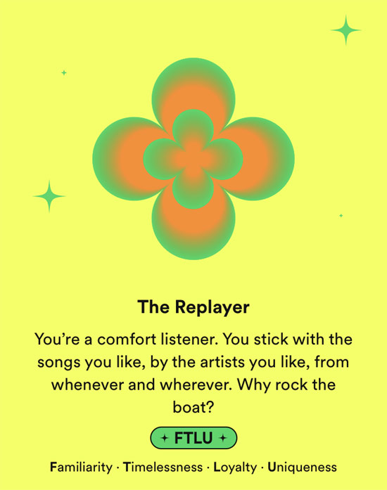 The Replayer, a Spotify music listening personality type